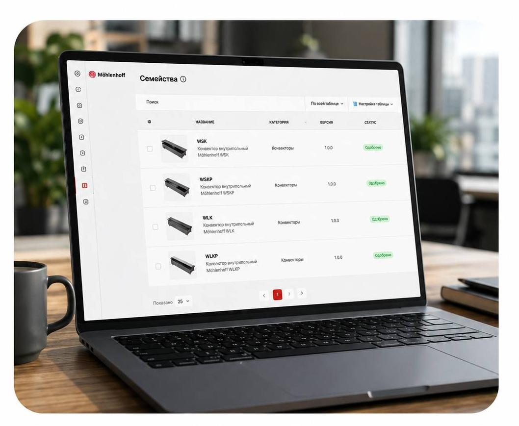 Конвекторы Möhlenhoff теперь доступны в Family Manager